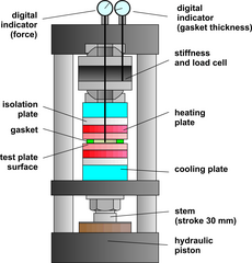 TEMES fl.relax design